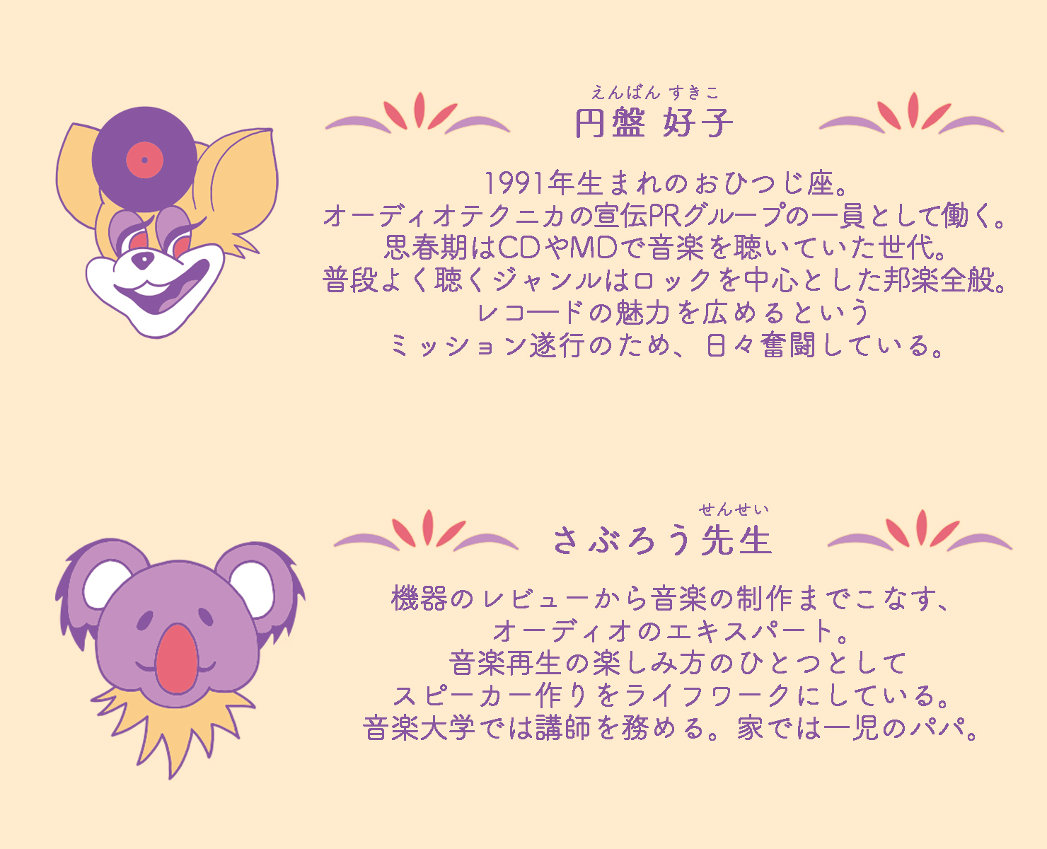 円盤好子とさぶろう先生のプロフィール